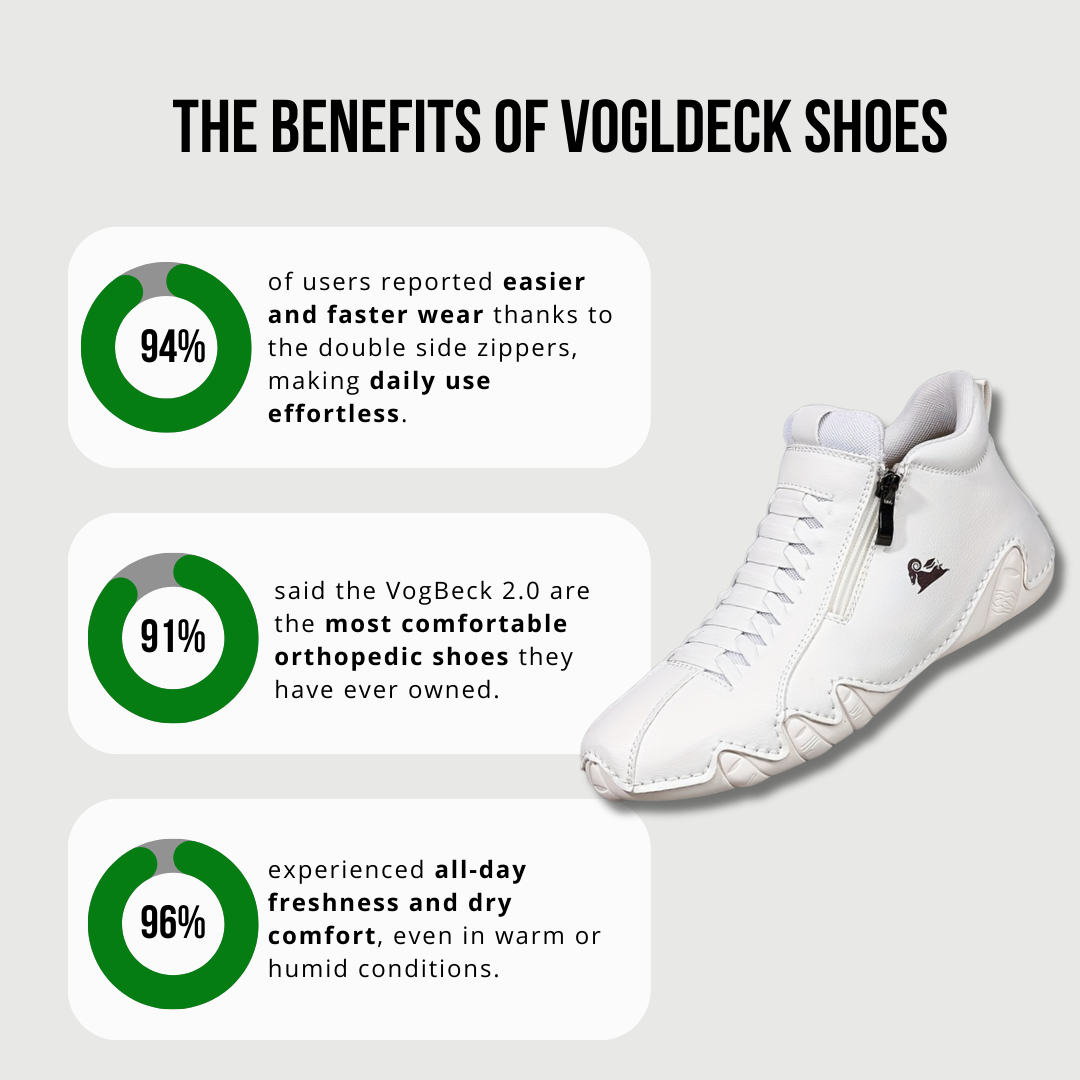 VogBeck 2.0 – Zapatos Ortopédicos Transpirables con Doble Cierre Confort