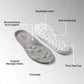 Solas 4D - Tecnologia & Conforto 