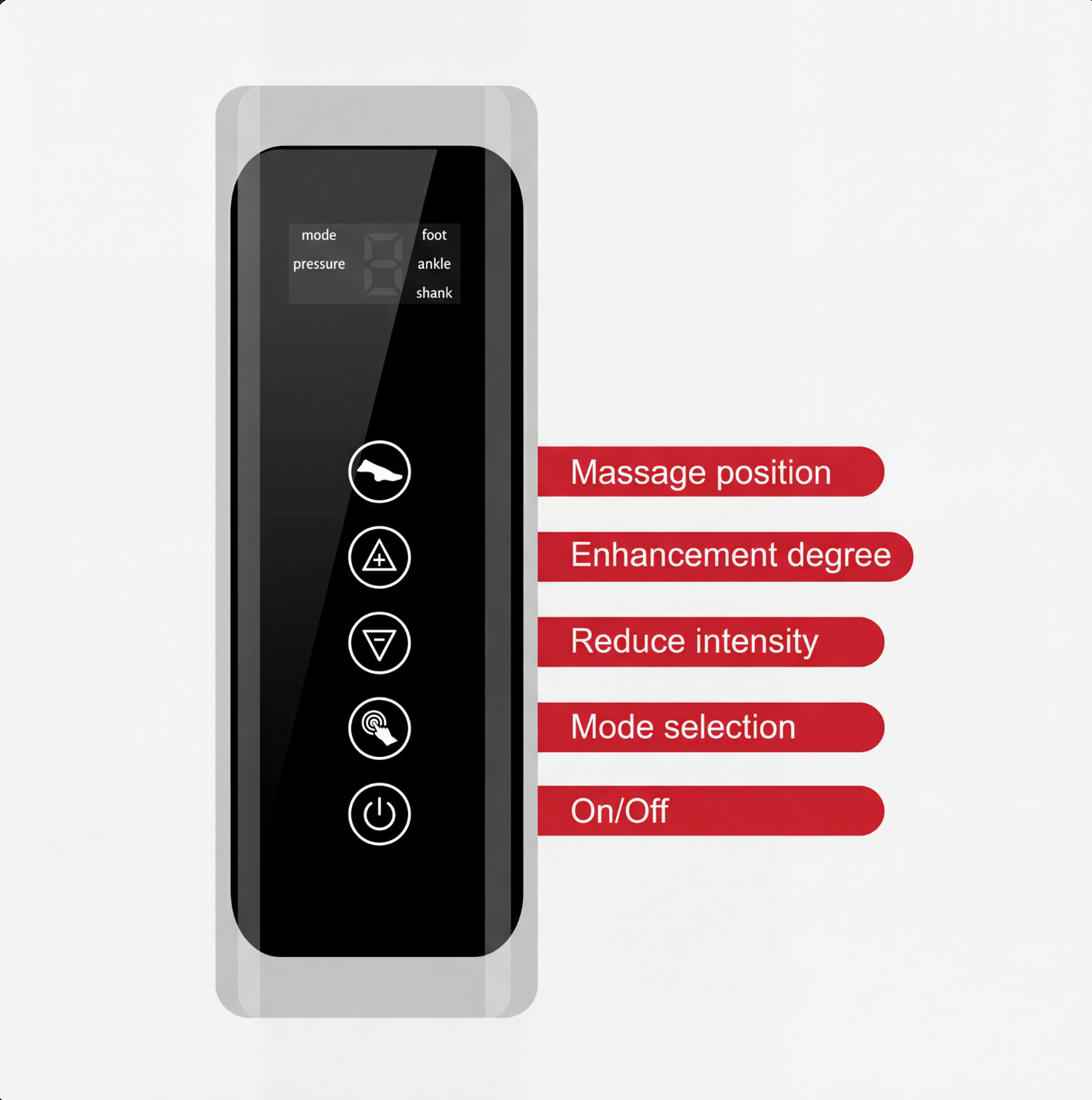 Kompressionsmassör - Hela ben 360° 